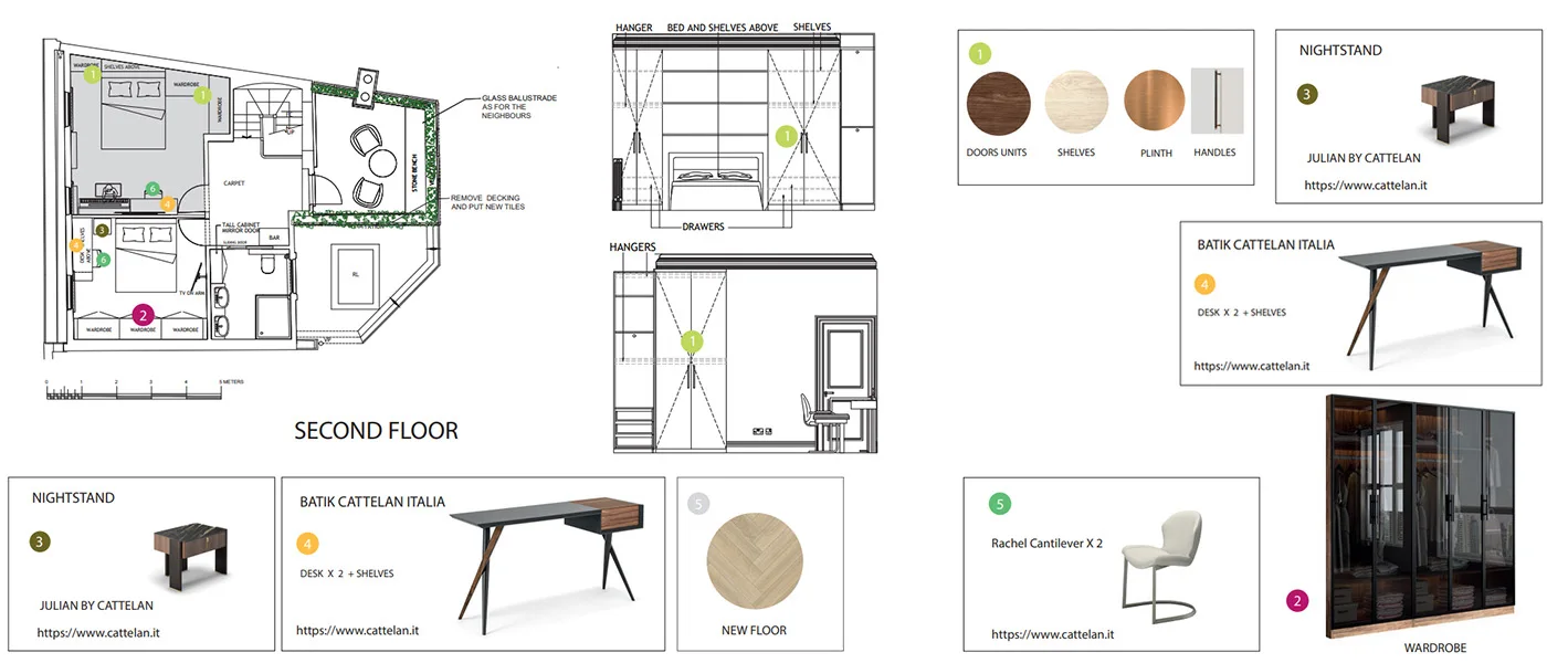 Fulham House Refurbishment – Horizon Architecture