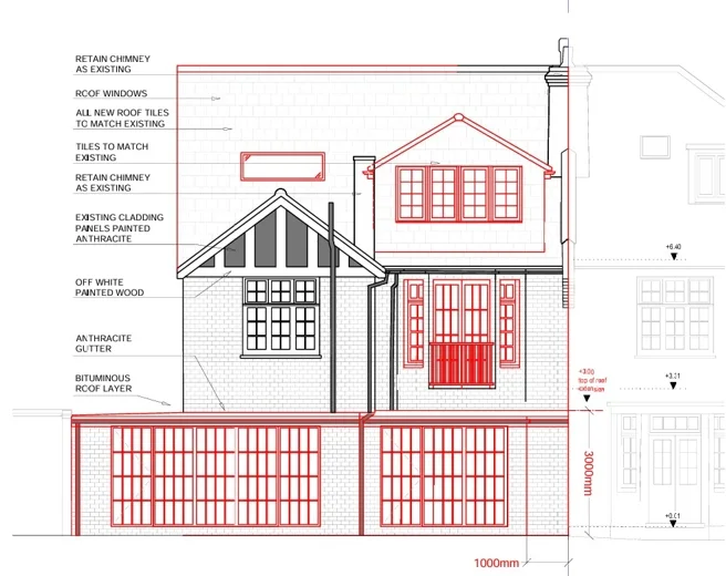 Planning Applications – Horizon Architecture