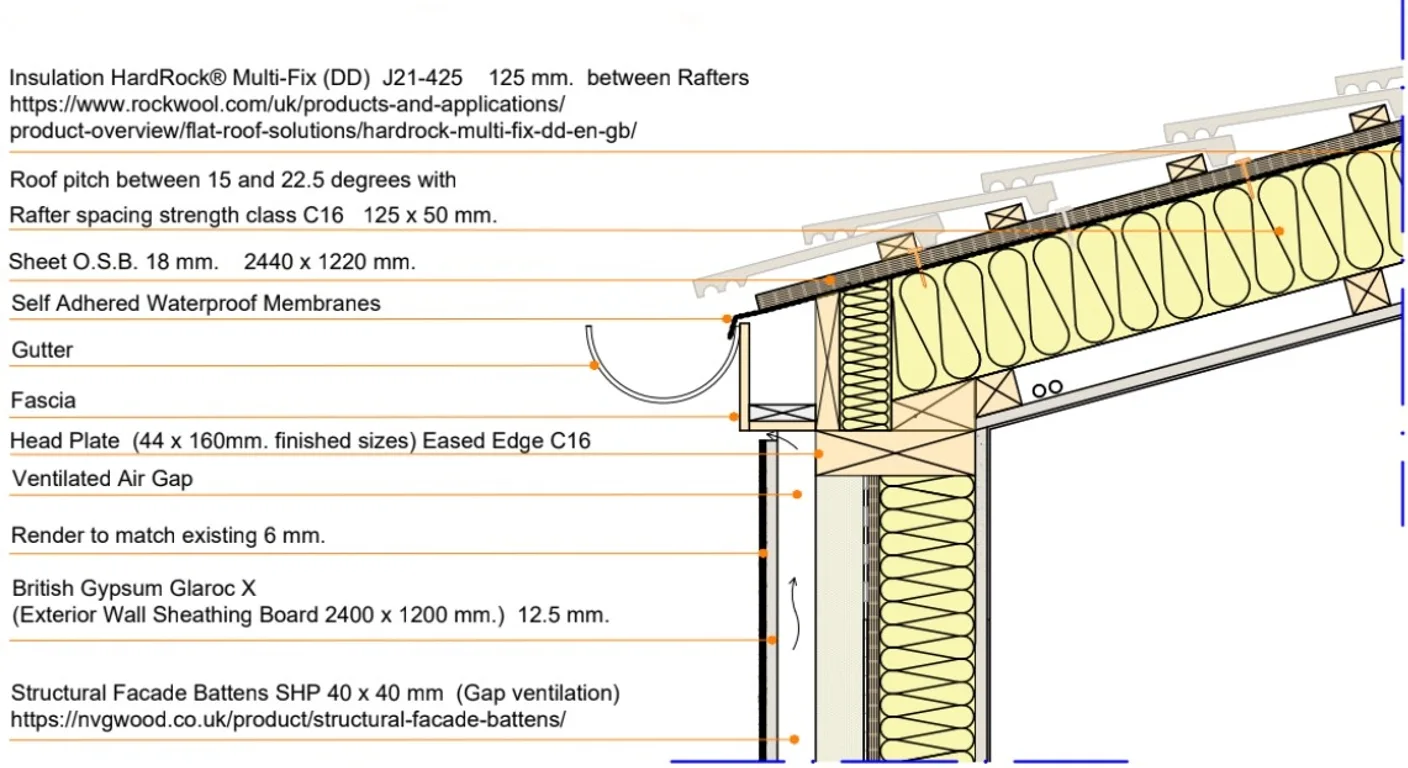 Building Regulations Drawings
